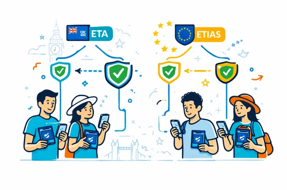 UK ETA או ויזת תייר לבריטניה – מה ההבדל?