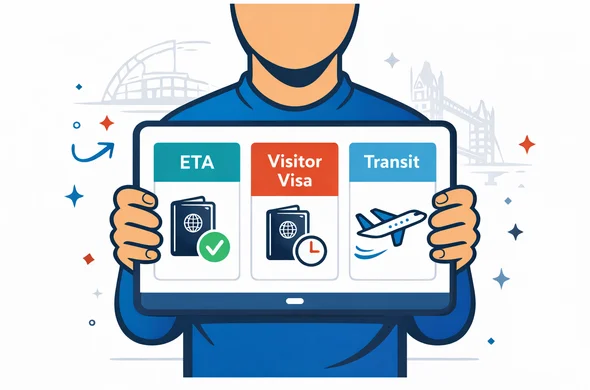 Flat vector infographic-style illustration. Three large cards labeled ETA, Visitor Visa, Transit, shown on a tablet screen held by an abstract faceless character. Icons: passport, checkmark, clock, airplane. Primary colors deep blue and turquoise, UK accent red for highlights. Minimal white/grey background with a faint outline of Tower Bridge. Clean modern tech feel, calm and trustworthy.