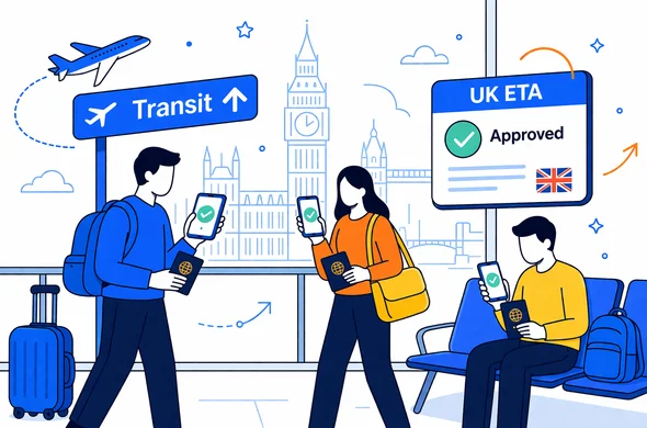 Flat semi-flat vector illustration of abstract travellers in an international airport transit area in the United Kingdom, checking UK ETA approval on smartphones and passports, deep blue and turquoise primary colors with yellow and blue accents, calm efficient atmosphere, minimal white background with faint outline of Big Ben and London skyline, 2D isometric modern tech style, faceless characters, clean lines