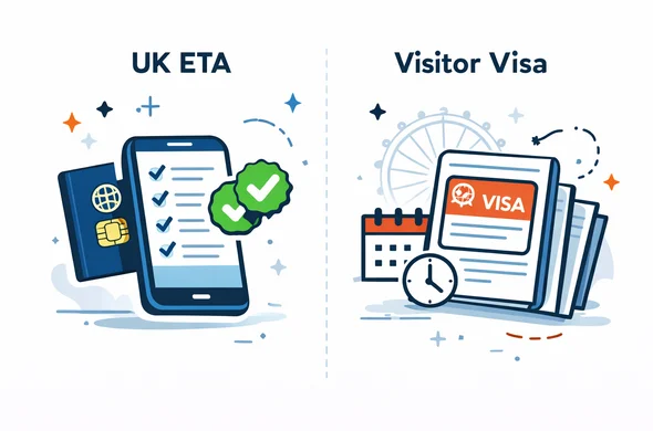Semi-flat vector infographic illustration with clean lines. Two side-by-side panels comparing UK ETA versus Visitor Visa: left panel shows a smartphone with UK ETA approval and a passport chip icon, right panel shows a visa sticker stamp, calendar and document stack. Deep blue and turquoise primary colors with UK accent red highlights. Minimal white-grey background with a faint outline silhouette of the London Eye. Calm, organized, modern tech feel, no realistic faces, no readable text.